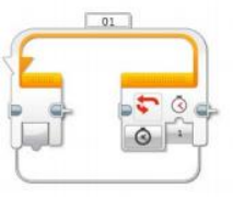 imgFile 循环模块
