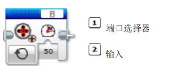 imgFile 未调整电机模块