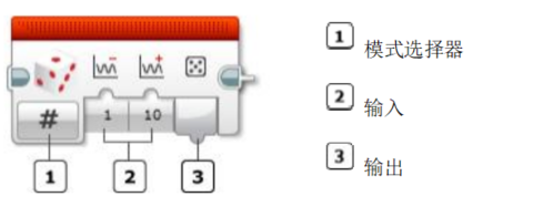 imgFile 随机模块