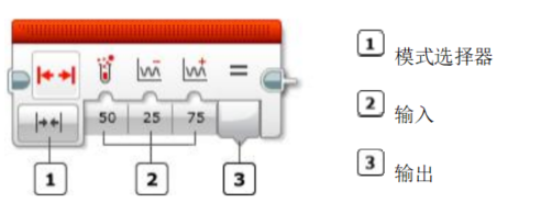 imgFile 范围模块
