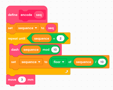 Morse code   摩斯电码