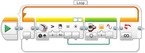 颜色传感器模块