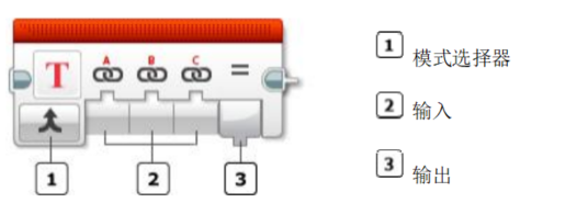 imgFile 文本模块